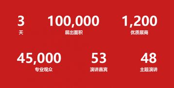 是什么讓上海國際廣告標(biāo)識(shí)展走過了十六載春秋？